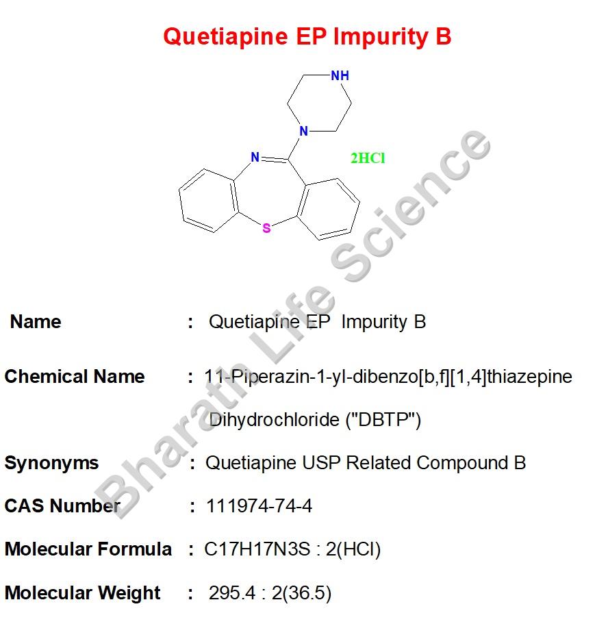 Quetiapine EP  Impurity B